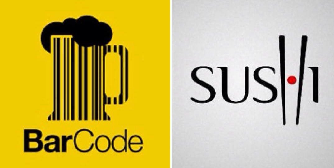 5 Questions to Ask Yourself when Creating a Logo Design